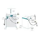Lavadora Automática Mabe Aqua Saver Green 22kg Carga Superior Blanca LMH72201WBAB1 (6).webp