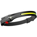 LAMPARA DE CABEZA 350 LUMENS IS-HDL-350LM NIPPON IS-HDL-350LM